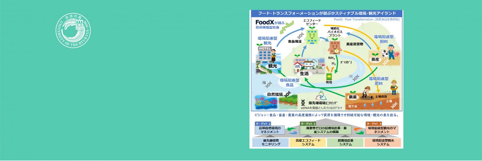 イメージ写真